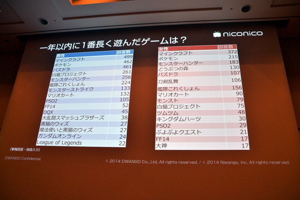 \tgXbhvol.8074 []ڋ֎~]©2ch.net YouTube>47{ ->摜>37 