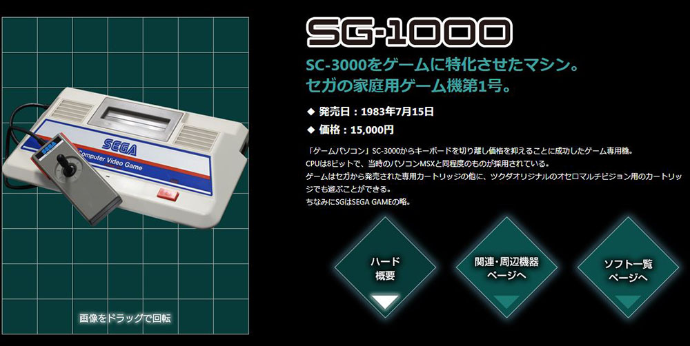 セガ、「セガハード大百科」をリニューアル！歴史を紐解く「セガハード