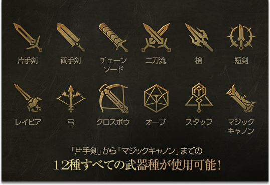 「片手剣」から「マジックキャノン」までの、12種すべての武器種が使用可能！