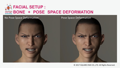 SIGGRAPH ASIA 2017】「ファイナルファンタジーXV」開発総まとめ(前編