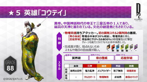 d 2 真 女神転生 リベレーション アップデート完了で 新悪魔2体を追加 Game Watch