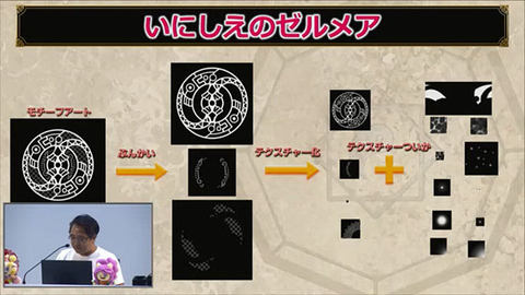 ドラゴンクエスト夏祭り 18 で ドラゴンクエストx の開発秘話が公開される Game Watch