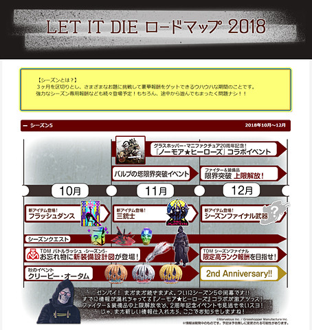 Let It Die シーズン5のロードマップを公開 コラボ企画第2弾の作品が ノーモア ヒーローズ に決定 Game Watch