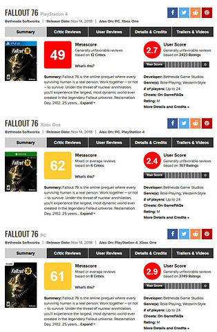 Fallout 76 の評価が揺れるなか 家にフォトスポットを作ったりして2102年の生活を楽しんでいるボクの話 山村智美の ぼくらとゲームの Game Watch