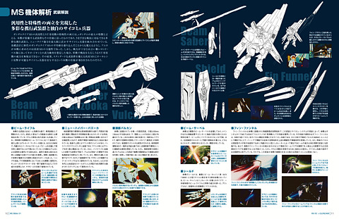 デアゴスティーニ ガンダムシリーズ40周年記念 週刊 ガンダム モビルスーツバイブル 創刊 Game Watch