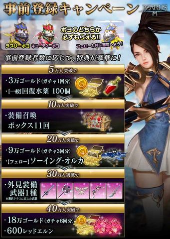 空を翔ける新感覚mmorpg イカロスm 正式サービス開始 Game Watch
