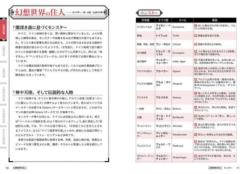 マンガやアニメ ゲームなどの名付けに役立つドイツ語ネーミング辞典が5月31日発売 Game Watch