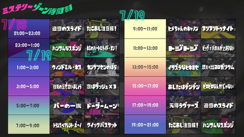 スプラトゥーン2 ファイナルフェス 最後のミステリーゾーン名は Dear Senpai Game Watch