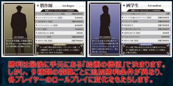 拡大画像 名画を狙う華麗なる心理戦 正体秘匿系ボードゲーム 真贋のはざまで 発売中 2 3 Game Watch