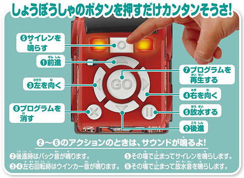 小さな子供でもプログラミングあそびが楽しめる げんばへいそげ ポチッとプログラミングカー しょうぼうしゃ 発売決定 Game Watch