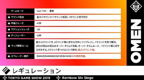 R6s ヨーロッパの強豪 Team Secret が来日 日本プロチーム 野良連合 Guts Gaming と熱戦を繰り広げる Game Watch