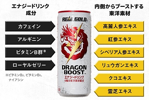 コカ コーラ 6種の東洋素材を配合した新エナジードリンク リアルゴールド ドラゴンブースト を本日発売 Game Watch