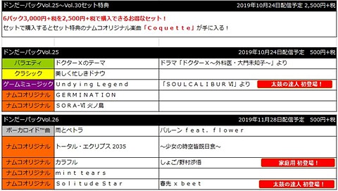 Ps4 太鼓の達人 セッションでドドンがドン Dlc ドンだーパックvol 25 Vol 30セット 配信決定 Game Watch