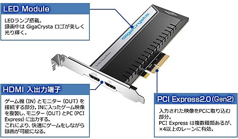 アイ オー データ機器 4k 60p記録対応 ソフトウェアエンコード型 Pcieキャプチャーボード Gv 4k60 Pcie を発表 Game Watch