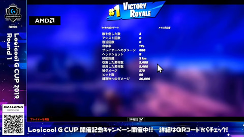 Logicool G Cup 19 フォートナイト 大会の最終結果はなぜひっくり返ったのか その経緯と背景にあるものとは Game Watch