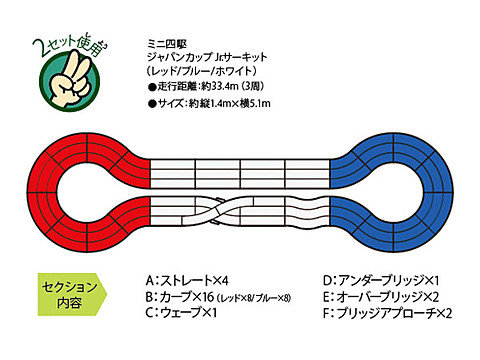 タミヤが提案 冬休みは自分だけのオリジナルミニ四駆サーキットを作って走らせよう Game Watch