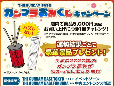 ガンプラショップ The Gundam Base 平均19 800円相当の商品が入った ガンプラ福袋 を年1月1日発売 Game Watch