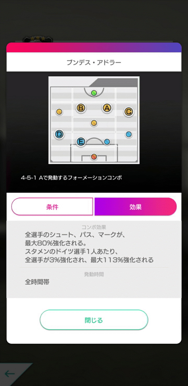 選択した画像 ドイツ サッカー フォーメーション ドイツ サッカー フォーメーション