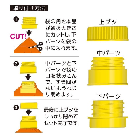 コントローラーを汚さずポテチを食べられる ラッパ食い 専用取り付け口 ポテラッパー が本日発売 Game Watch