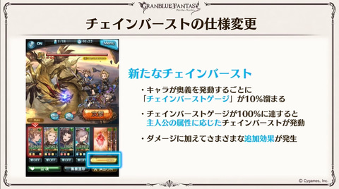 グラブル バトルシステムver 2 の詳細を公開 敵の攻撃をガードできるように Game Watch