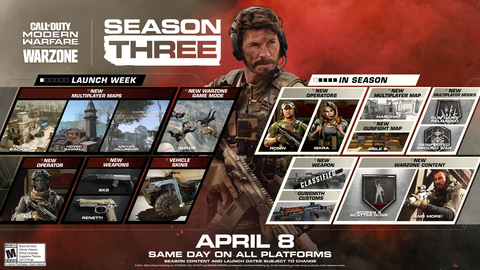 Call Of Duty Modern Warfare シーズン3開幕 新武器2種とマップ3種追加 Cod Warzone には4人スクワッド実装 Game Watch