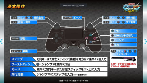 機動戦士ガンダム Extreme Vs マキシブーストon テストプレイレポート Game Watch