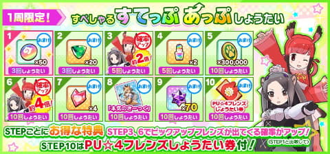 けものフレンズ３ 初の共闘型イベント ジャパリパーク立ち入り禁止区域 解除開始 開催 Game Watch