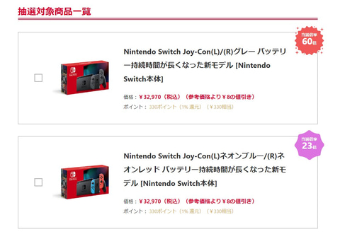 〆切りまであと2時間 ヨドバシ Nintendo Switch抽選販売の当選倍率を公開 Game Watch