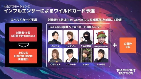 Tft 世界大会 ギャラクシー チャンピオンシップ の日本代表選考大会を発表 Game Watch