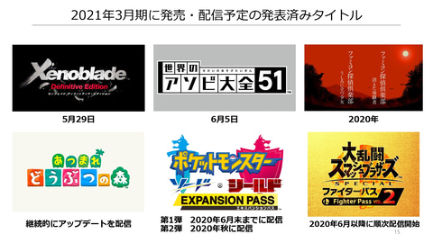 ゼルダの伝説 Botw 続編 21年3月期の発売予定に含まれず Game Watch