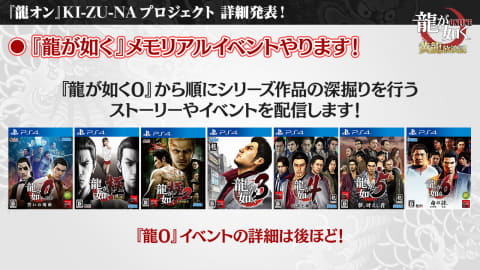 龍が如く Online 龍が如く シリーズを振り返るメモリアルイベントを開催 Game Watch