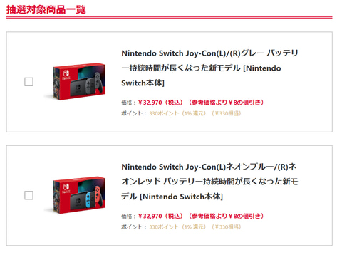 ヨドバシ Nintendo Switch本体や あつ森セット の抽選販売を今週も実施 Game Watch