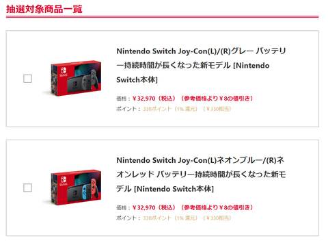 ヨドバシの Nintendo Switch あつ森セット 抽選販売は本日10時59分まで Game Watch