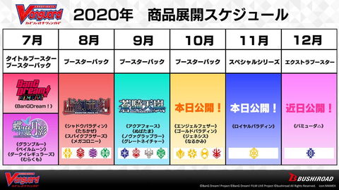 Daigoが吠えた ブシロードtcg戦略発表会絆 総まとめ Game Watch
