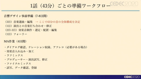 音響デザイナーに求められるものとは 大河ドラマ 麒麟がくる のサウンドデザインについてnhkの音響デザイン部が紹介 Game Watch