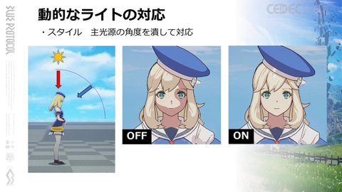 Blue Protocol は 劇場アニメクオリティ 壮大で精緻なアニメ表現はどのように制作されているのか Game Watch
