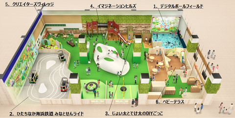 あそびパークplus ジョイフル本田ニューポートひたちなか店 が10月1日オープン Game Watch