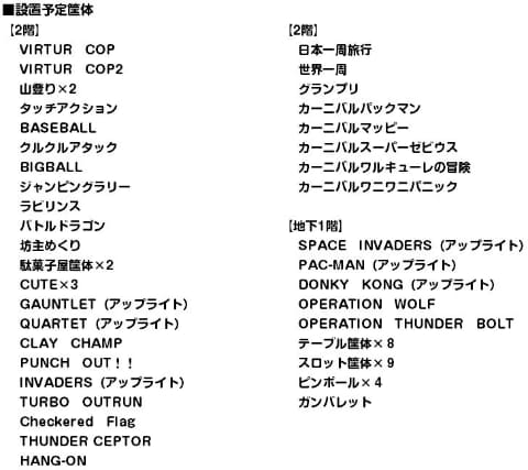 ゲーセンミカド ナツゲーミュージアム In 白鳥会館 11月下旬グランドオープン決定 Game Watch