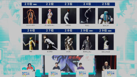 東京が死んで 僕が生まれた の生みの親は 暴露トークも盛りだくさんのイベント Tgsだよ 目がテン 真 女神転生iii Nocturne Hd Remaster Game Watch