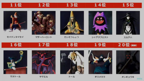 東京が死んで 僕が生まれた の生みの親は 暴露トークも盛りだくさんのイベント Tgsだよ 目がテン 真 女神転生iii Nocturne Hd Remaster Game Watch