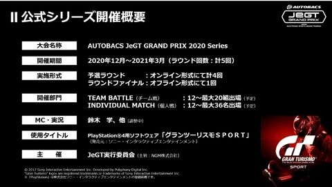 Eモータースポーツ大会 Autobacs Jegt Grand Prix Series 開催概要を発表 Game Watch