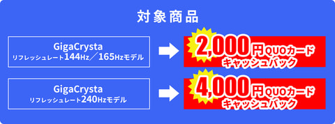 アイ オー データ Ps5対応の対象ゲーミングモニター購入 応募でquoカードがもらえるキャンペーン実施中 Game Watch