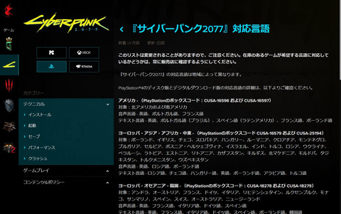サイバーパンク77 英語音声への切り替えは別途ダウンロードが必要 Game Watch