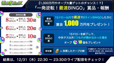 年越しイベント盛りだくさん モンスト イベント情報が多数公開 Game Watch