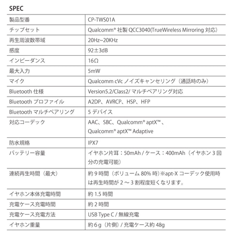 オンキヨーから 鬼滅の刃 コラボイヤホン第2弾が登場 鬼殺隊 柱の特製デザイン9モデルで本日15時予約開始 Game Watch