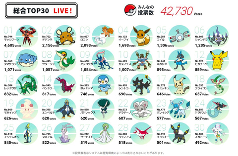 2月27日はpokemon Day 様々なキャンペーンを実施する特設サイトがオープン Game Watch