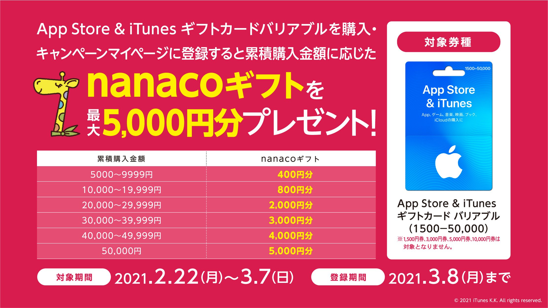 セブン イレブン 対象のitunesギフトカード購入で最大5 000円分のnanacoギフトがもらえるキャンペーンを開催 Game Watch