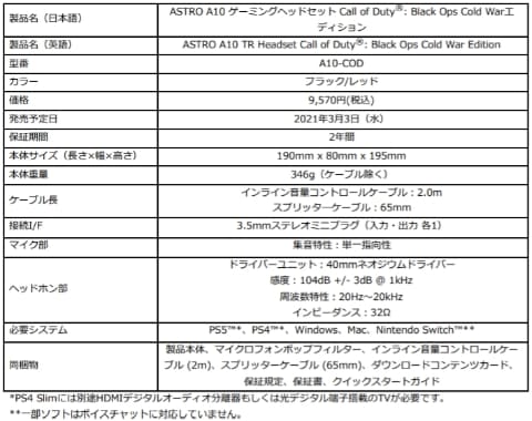 Dlc特典付き Astro A10 ゲーミングヘッドセット Call Of Duty Black Ops Cold Warエディション 発売中 Game Watch