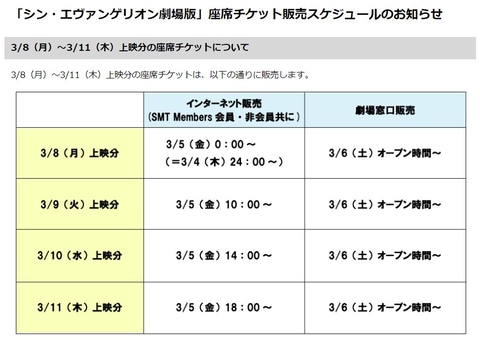 Tohoシネマズや新宿ピカデリーなど シン エヴァンゲリオン劇場版 のチケット販売情報を発表 Game Watch
