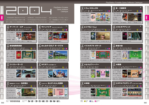 Pspの歴史を振り返る書籍 プレイステーション ポータブルパーフェクトカタログ 発売決定 Game Watch